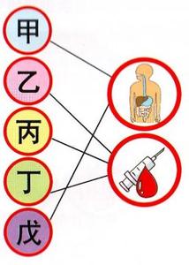 甲肝传染吗