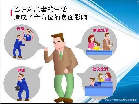 乙肝病毒携带者会传染吗